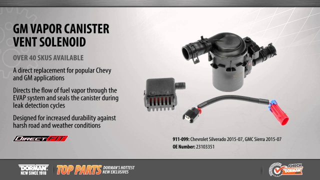 Canister Vent Solenoid Function